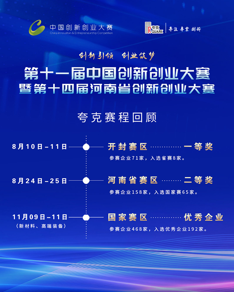 創新祝賀海報.jpg